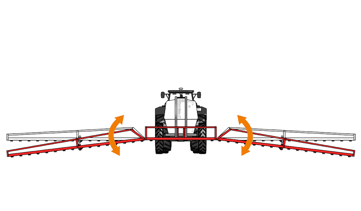 DISTANCE-Control