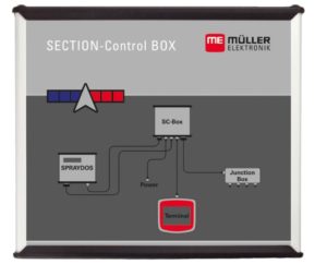 Section control